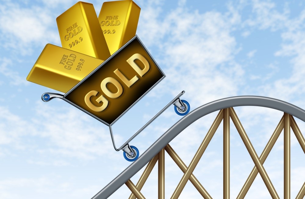 Timing the gold price cycle - Fat Tail Daily