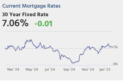 Thursday: GDP, Unemployment Claims, Pending Home Sales