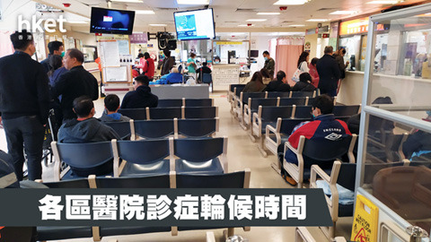 急症室最長等候時間（01月30日 時間12:05） - shareandstocks.com