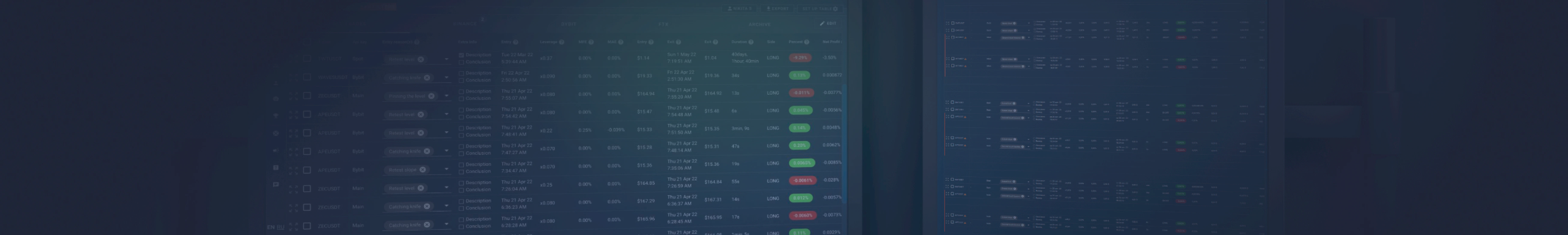 RFI LEVELS  ➤ REVERSAL FIRST IMPULSE LEVELS
