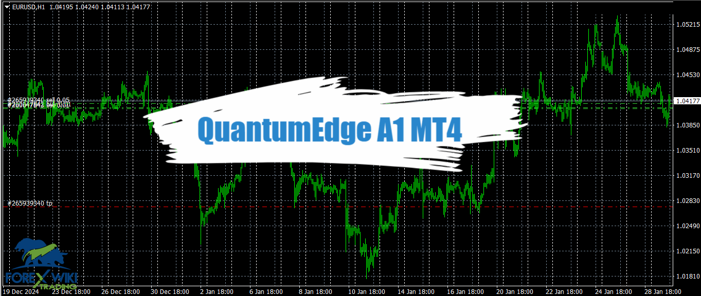 QuantumEdge A1 MT4 - Free Download 14