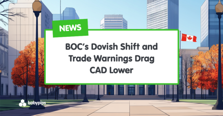 BOC’s Dovish Shift and Trade Warnings Drag CAD Lower