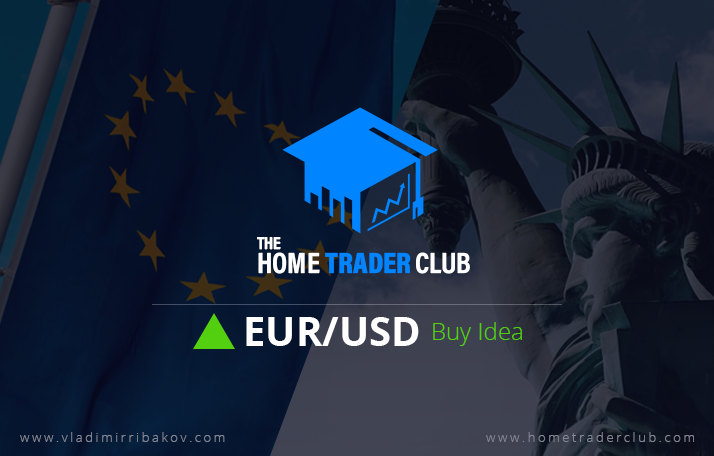 EURUSD Technical Analysis And Short Term Forecast