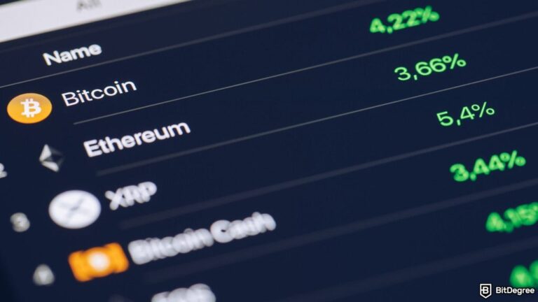 “2025 Look Ahead”: Fidelity Predicts a Crypto Revolution