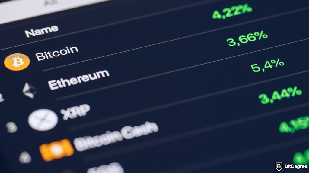 “2025 Look Ahead”: Fidelity Predicts a Crypto Revolution