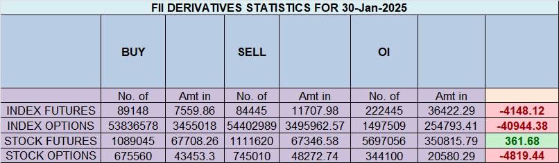 Astro Events Align: Uranus Retrograde & Venus Declination Signal Big Move in Nifty ! – Bramesh’s Technical Analysis