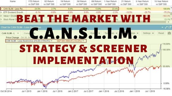 CANSLIM Investing Decoded: A Data-Driven Performance Test