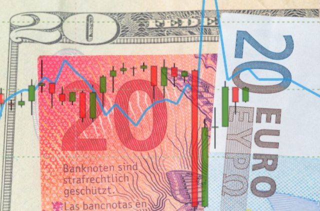 EUR/CHF Trading Sentiment Update • Dumb Little Man