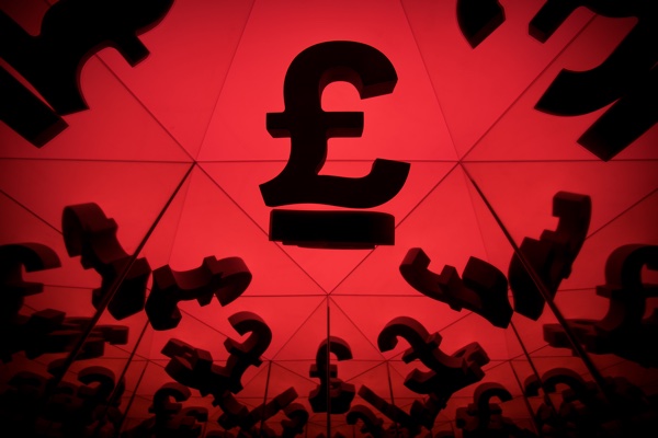 GBP/JPY Technical: Bearish breakdown from 4-month range - MarketPulse