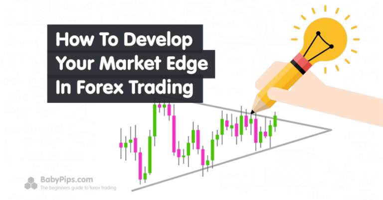 How To Develop Your Market Edge in Trading