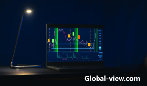How to apply Risk Reward Ratio to your Trade