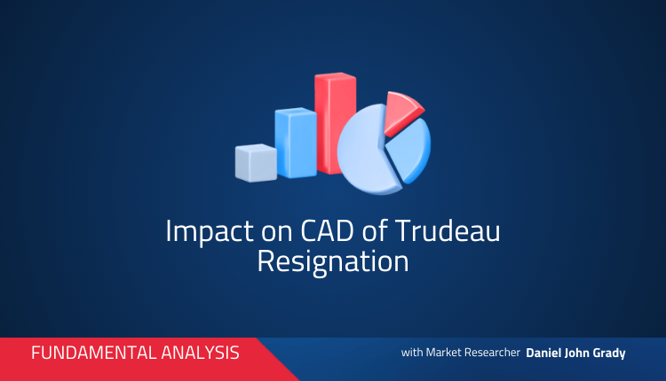 CAD (Canadian dollar)