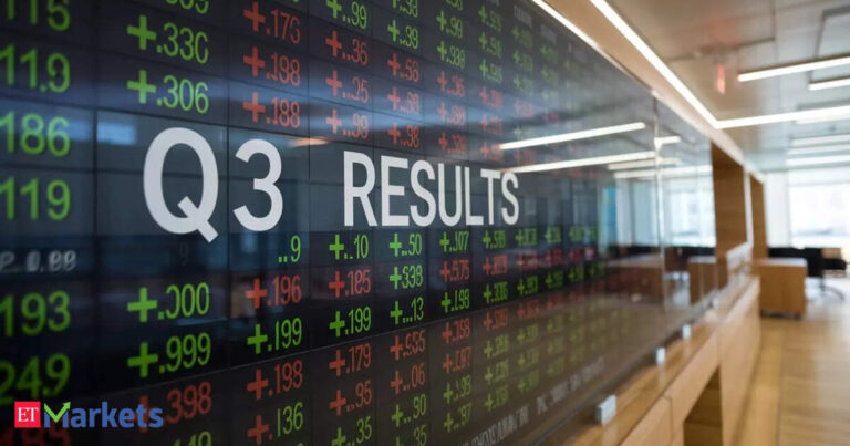 J&K Bank Q3 Results: Profit jumps 26% to Rs 532 crore