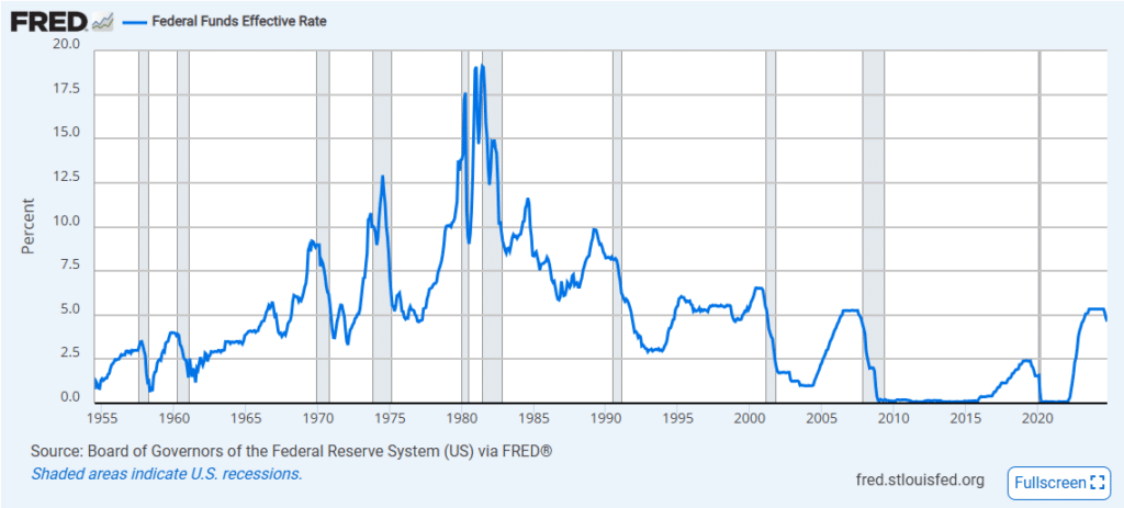 RBI purchases bonds via OMO, while managing market sentiments