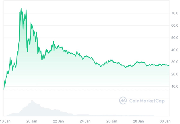 Not Just Any Port in a Storm – Fat Tail Daily