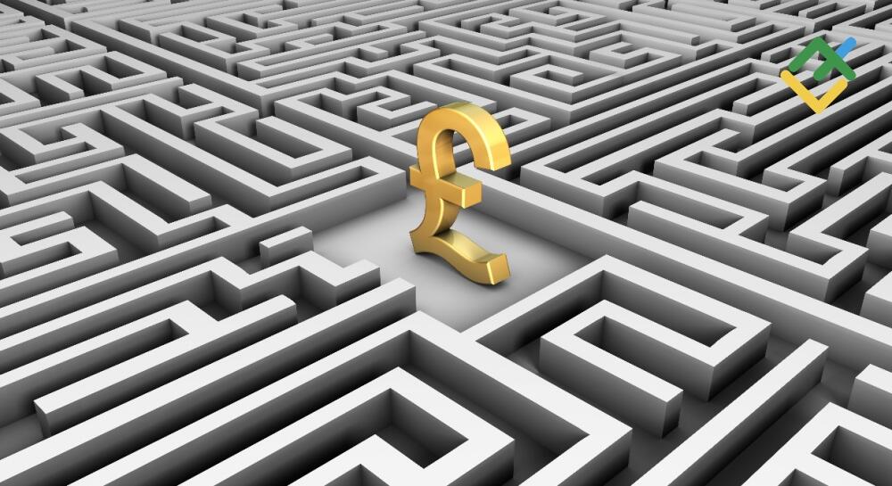 Pound Rebounds as UK Bond Turmoil Calms. Forecast as of 16.01.2025 | LiteFinance