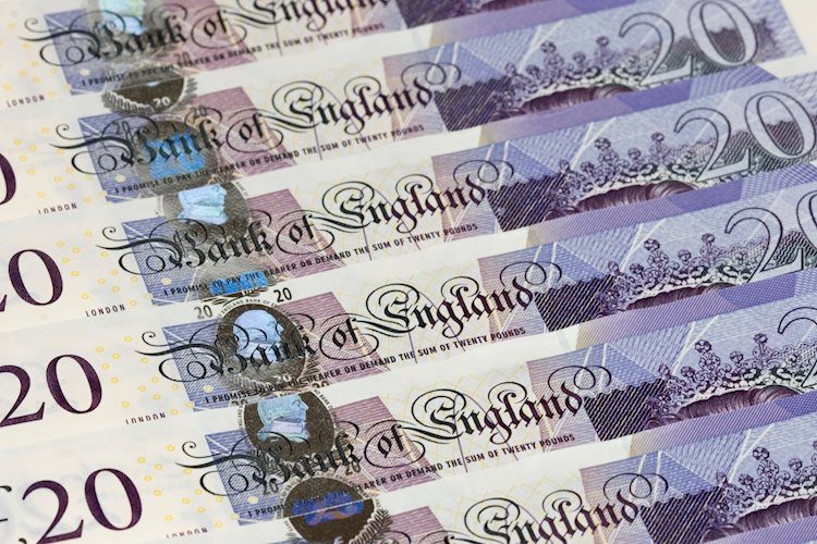 Pound Sterling Price News and Forecast: GBP/USD faces downward pressure due to UK fiscal concerns