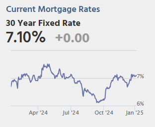 Tuesday: Trade Deficit, Job Openings, ISM Services