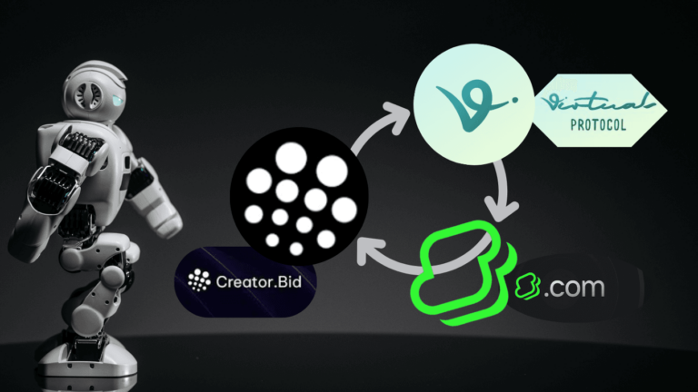 Virtuals Protocol vs CODEX AI Video Bot Framework: Ein Vergleich