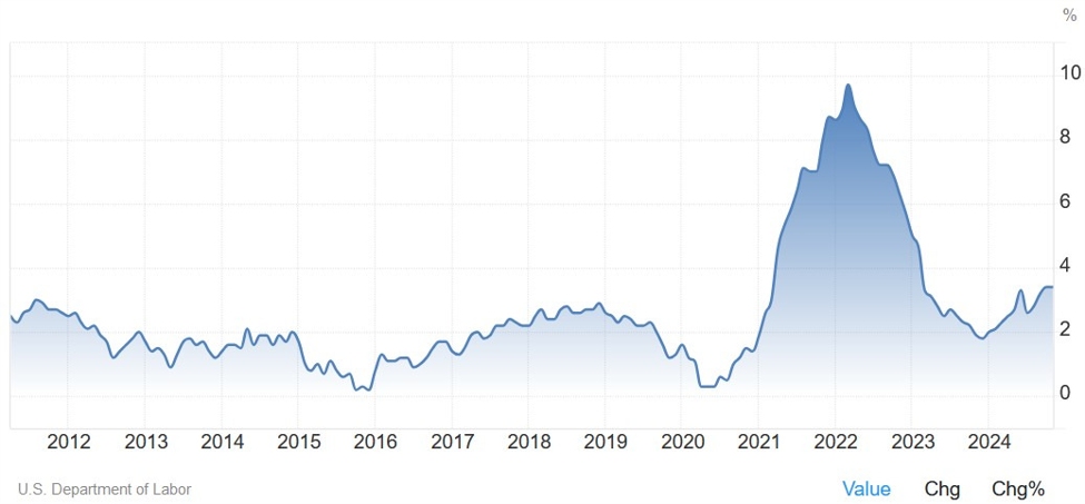 Weekly Market Outlook (13-17 January) | Forexlive