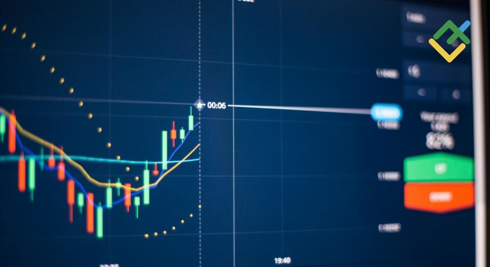 What Are Binary Options: Definition, How Do They Work, and Example | LiteFinance