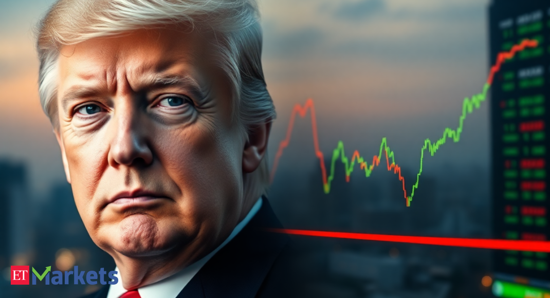 What to expect from Trump’s policies and its market implications - Optimism and Concerns Around Trump’s Presidency