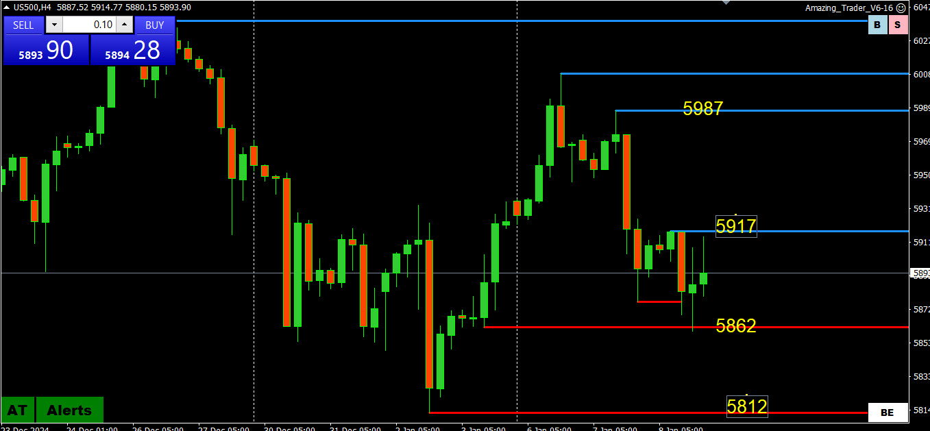Why Do CFD Price Feeds Vary Berween Brokers? – Forex Forum