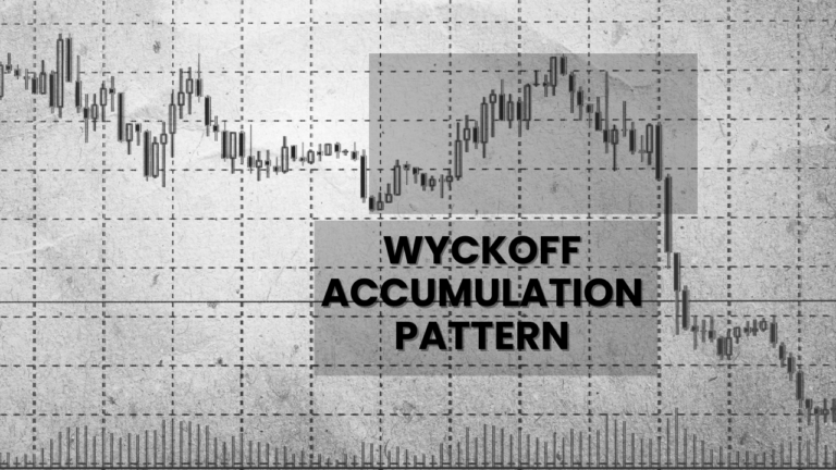 Wyckoff Accumulation Pattern