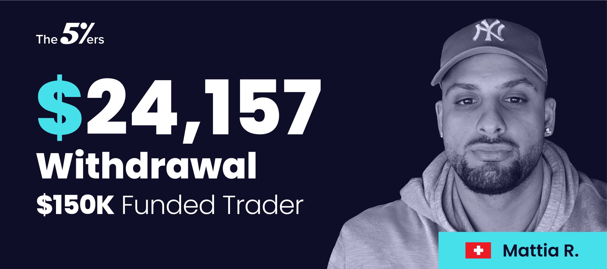 $150K Funded Trader Got Paid 3 times and Withdrew $24,157