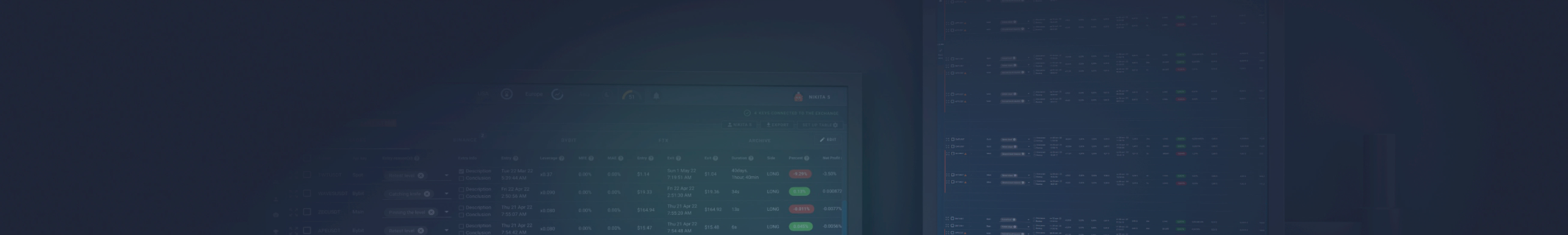 Multiple Time Frame Mode (MTF)- TPSpro TREND PRO