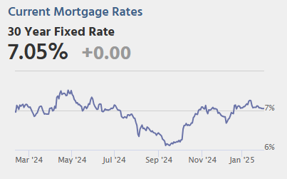 Tuesday: Job Openings