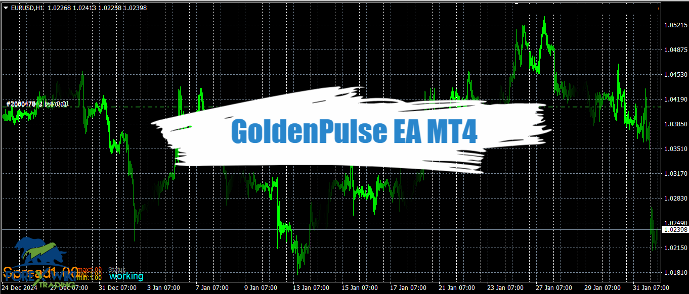 GoldenPulse EA MT4 - Free Download 14