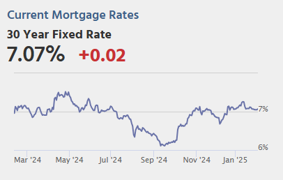 Wednesday: Trade Deficit, ADP Employment, ISM Services