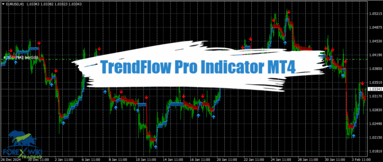 TrendFlow Pro Indicator MT4 - Free Download 13