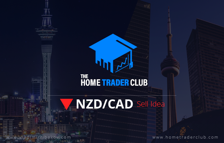 NZDCAD Short Term Forecast And Technical Analysis