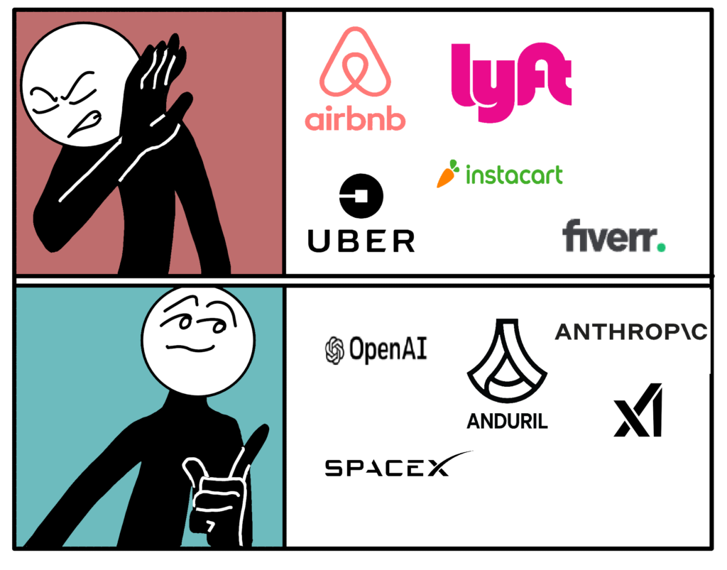 My Roommate Was a Disaster, But My Portfolio Says Thanks For the Tip! – Churning and Burning