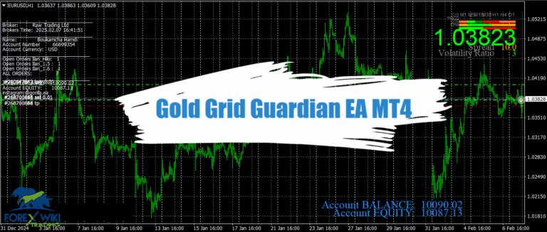Gold Grid Guardian EA MT4 - Free Download 12