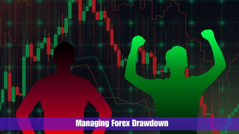 Managing Forex Drawdown