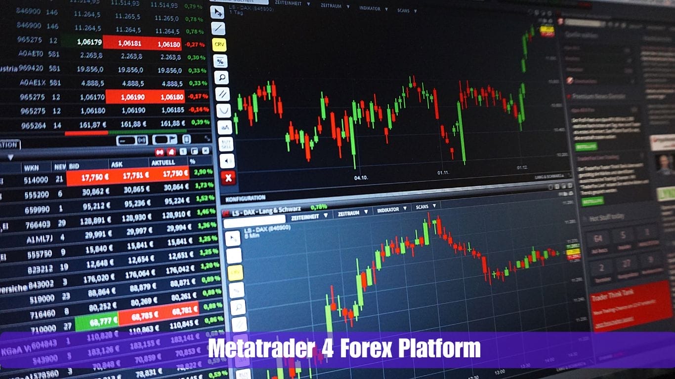 Metatrader 4 Forex Platform