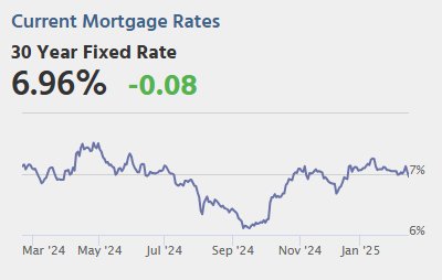February 14th COVID Update: COVID in Wastewater Moving Sideways