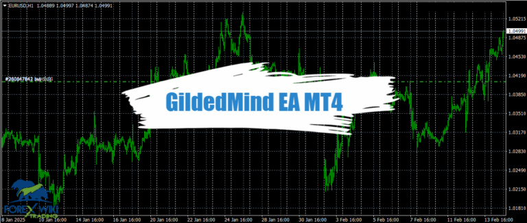 GildedMind EA MT4 - Free Download 14