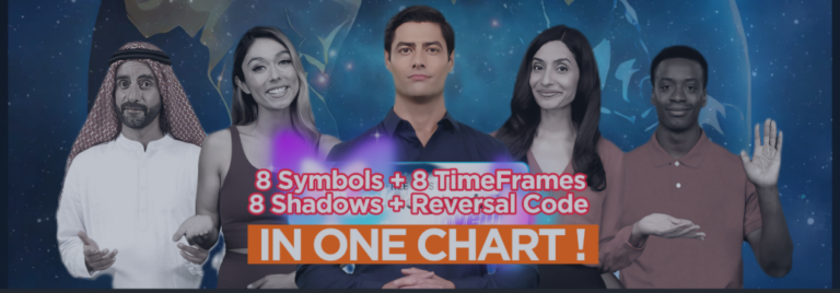 User Guide: “Order Limit” Strategy with “EA CyberBot PRO” Product