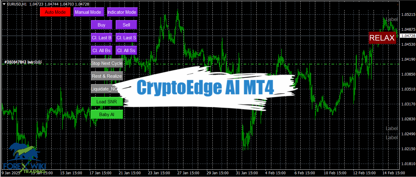 CryptoEdge AI MT4 - Free Download 13