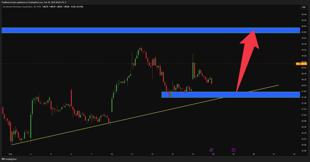 Stock Brews Five Market Insights To Savor With Your Morning Coffee Today -- Stock Brews Five Market Insights To Savor With Your Morning Coffee Today