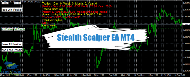 Stealth Scalper EA MT4 - Free Download 13