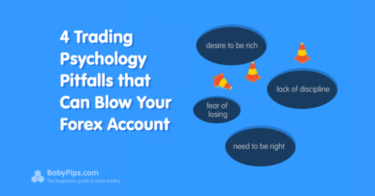4 Trading Psychology Pitfalls that Can Blow Your Forex Account
