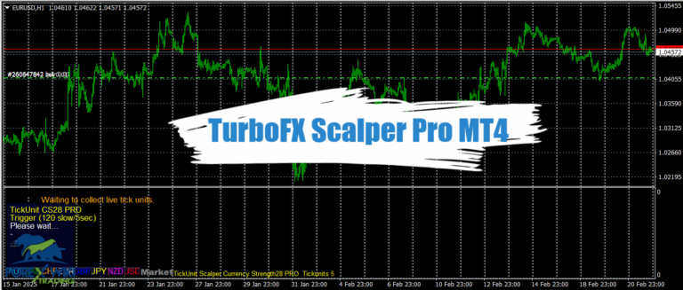 TurboFX Scalper Pro MT4 - Free Download 13