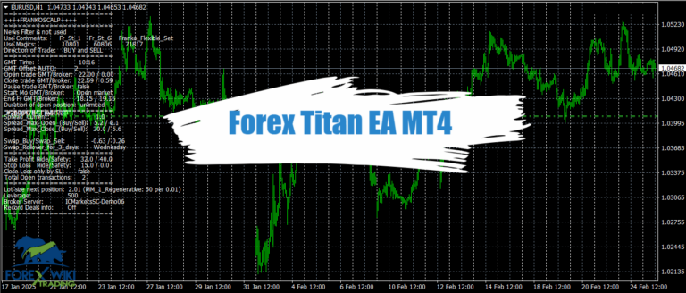 Forex Titan EA MT4 - Free Download 15