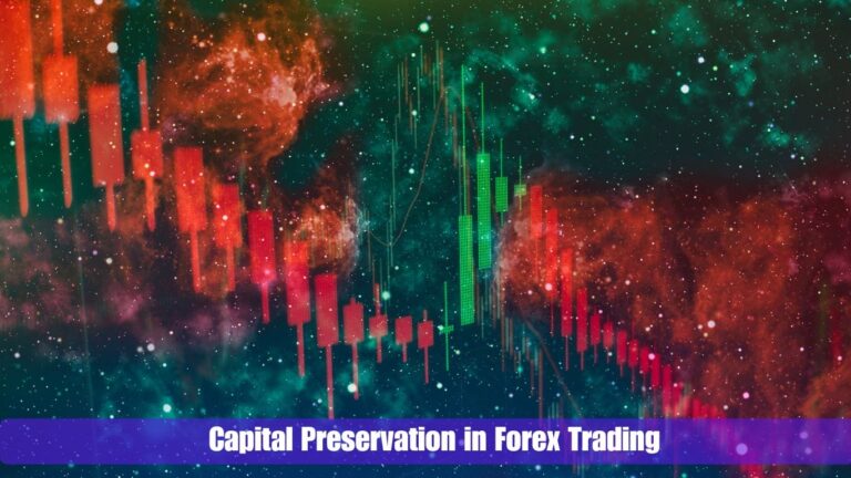 Capital Preservation in Forex Trading