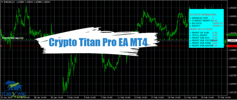 Crypto Titan Pro EA MT4 - Free Download 10